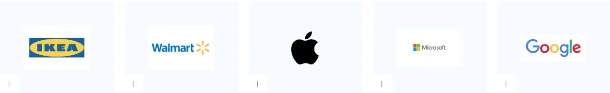 List of Companies